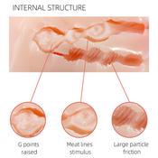 Silicone Tight Pussy Vagina Big Ass Realistic Half Body Sex Doll Torso Legs Male Adult Sex Toy For Man Masturbating invented by Automatic Woman